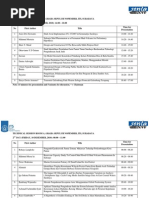 Download Schedule 2 by my_myanz SN49147815 doc pdf