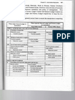 Entries Factory Ledger General Ledger Sohail Afzal Book