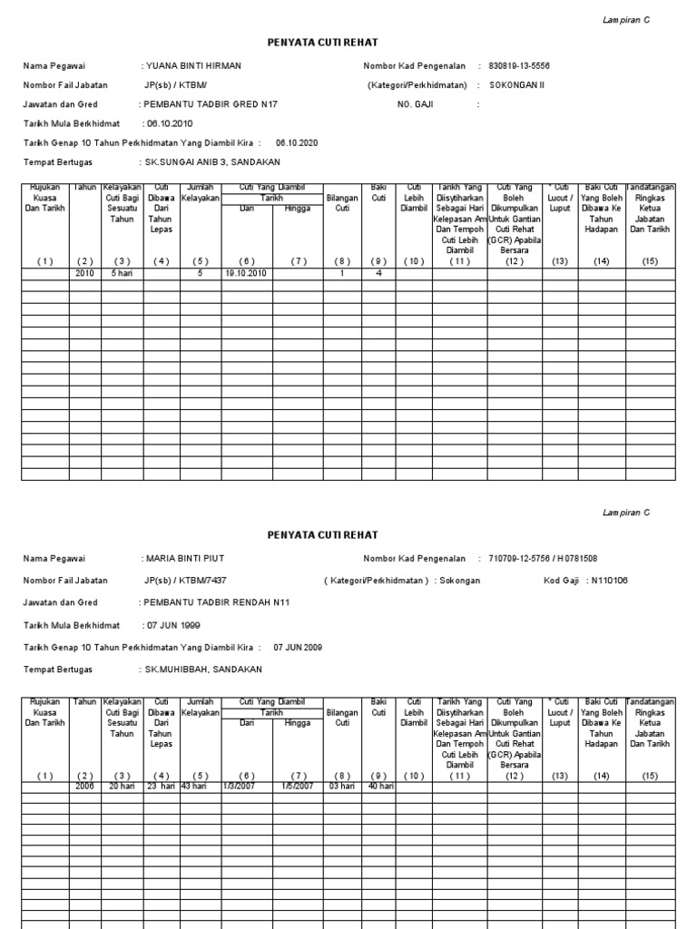Borang Penyata Cuti Rehat Lampiran C