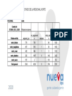 Regional 15 de Enero