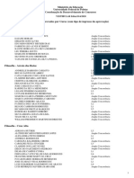 Lista de aprovados em cursos de Filosofia e História da UFPel