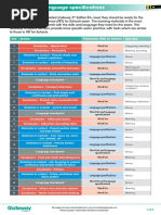 B1+ Word List and Language Specifications