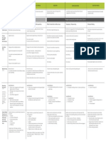 Sample Engagement Path Worksheet PDF