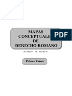 Mapas Conceptuales de Derecho Romano