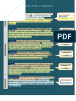 PDF Canevas Du Texte Argumentatif DL