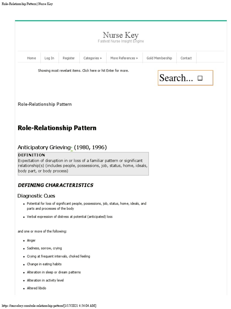 Role-Relationship Pattern Nurse Key PDF | PDF | Grief | Mental Disorder