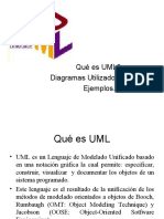 UML 2015