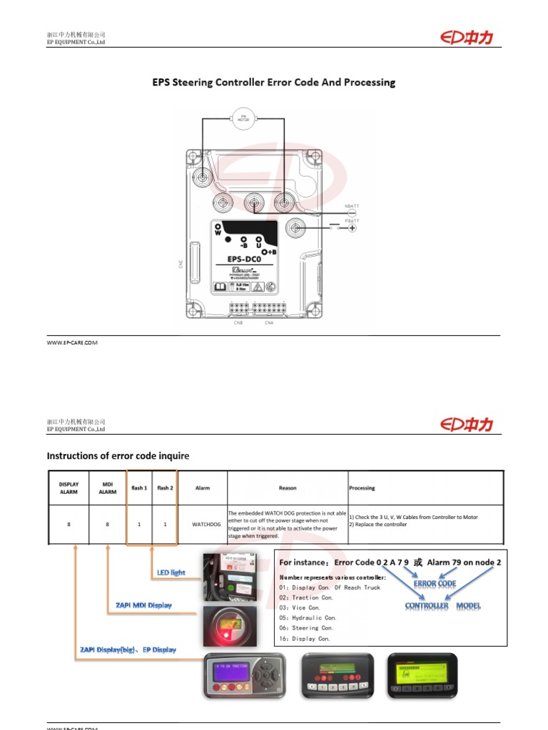 【裁断済み】From Basic to Advanced EPS Eps DC0 PDF | PDF | Amplifier | Electric Motor