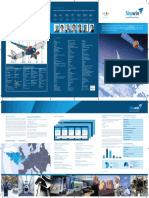 Skywin Share in Civil Aircraft Parts