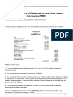 The Trial Balance of Eastwood Inc and Other Related Information PDF