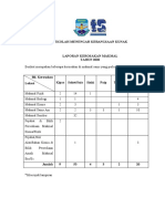 Laporan Kerosakan Makmal 2021 (Latest)