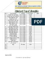 Canteen Check List