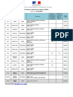 3.1 Liste Cer WTMD 18 05 2020