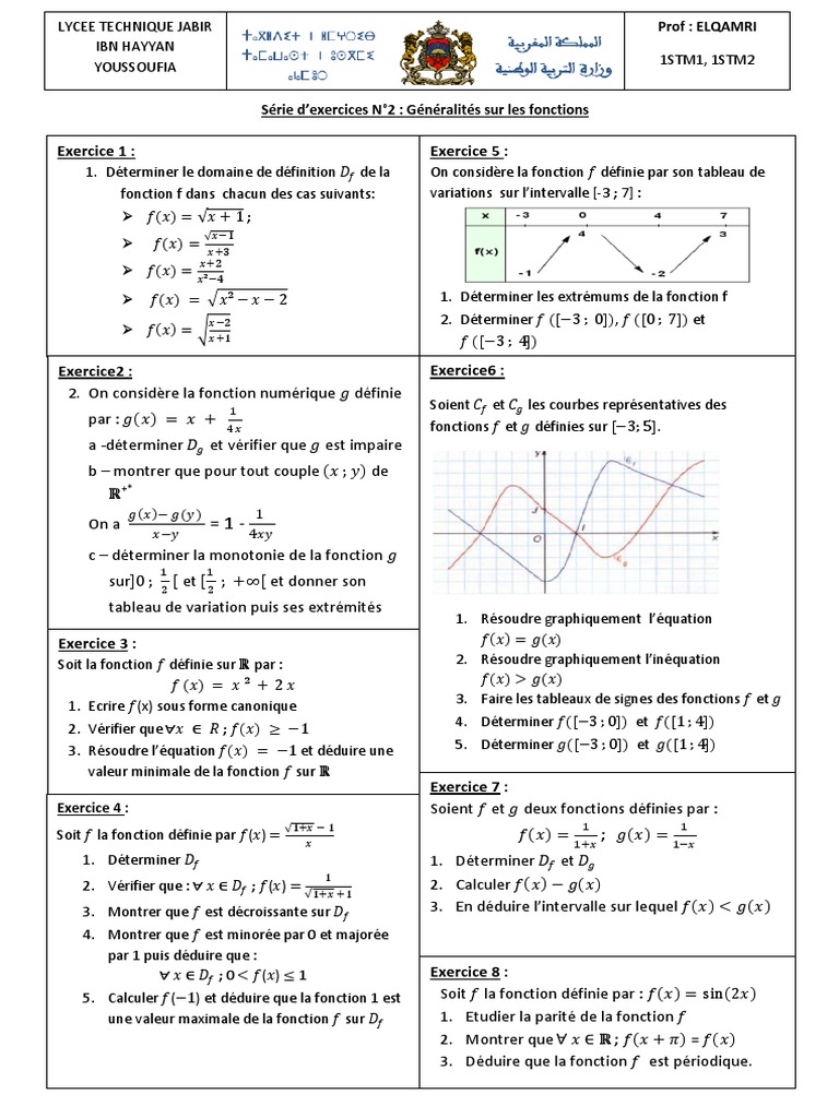 Serie Generalites Sur Les Fonctions Fonction Mathematiques Algebre