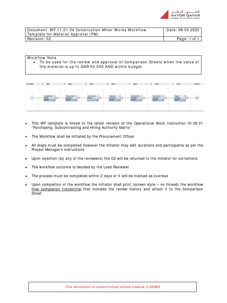 Minor Works Material Approval Workflow | PDF
