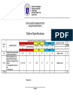 Table of Specifications: First Quarter Summative Test Araling Panlipunan 5