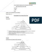 Ejemplo de Piramide de Automatizacion