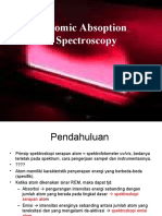 Atomic Absoption Spectros