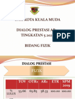 Dialog Prestasi Fizik Ar1 Tingkatan 5 Tahun 2020