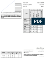 Analytical Report: Extra-Curricular Activities Name: Zuhayer Mujtaba Khan Class: Grade 10 Section: 3 Roll No.: 27