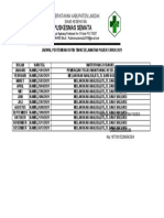 Jadwal Pertemuan Rutin Tim Keselamatan Pasien