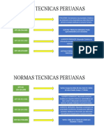 Normas Tecnicas Peruanas