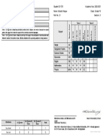 Analytical Report: Extra-Curricular Activities Name: Isharat Haque Class: Grade 10 Section: 3 Roll No.: 9