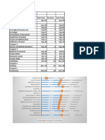 Gantt Chart PDF