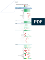 Master List of Vendor Approval As On 16-01-2021