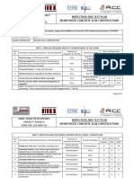 Inspection and Test Plan (Reinforced Concrete Slab Construction)