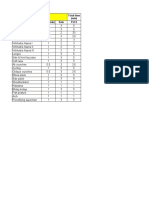 Day 1 Item Time (Min) Sets 112.5 Total Time (Min)