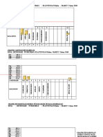 Grafik Maret 2018