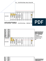 GRAFIK Feb 2018