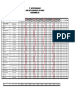 Jadwal Shift Taman Des 2020 PT PBA