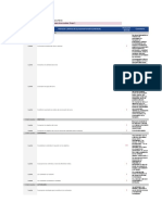 Rúbrica PEC4 - Grupo 1 PDF
