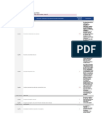 Rúbrica PEC4 - Grupo 17 PDF