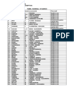 Geometrie Descriptiva I fisa-BORUZ SORIN-PETRUT PDF