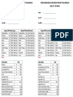 Form Pemantauan Faktor Resiko Penyakit Tidak Menular