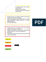 Konsultasi Diet Dan Gizi Seimbang PDF