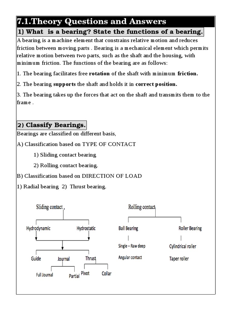 7.1.theory Questions and Answers 1) What Is A Bearing? State The
