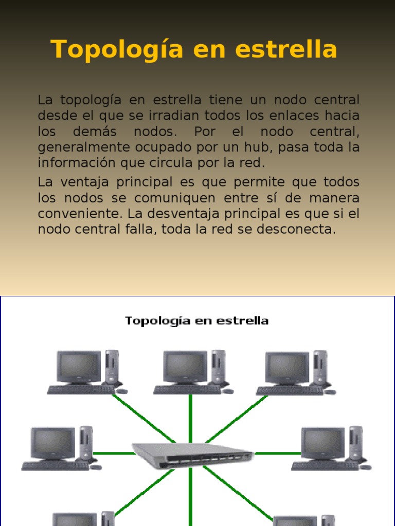 Topología en estrella