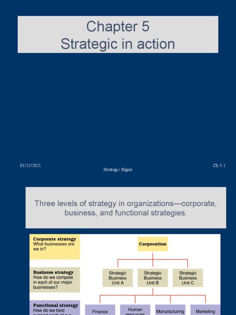 Chapter 5 | PDF | Competitive Advantage | Strategic Management