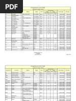 Varilux AV Chart | PDF | Materials Science | Electrodynamics
