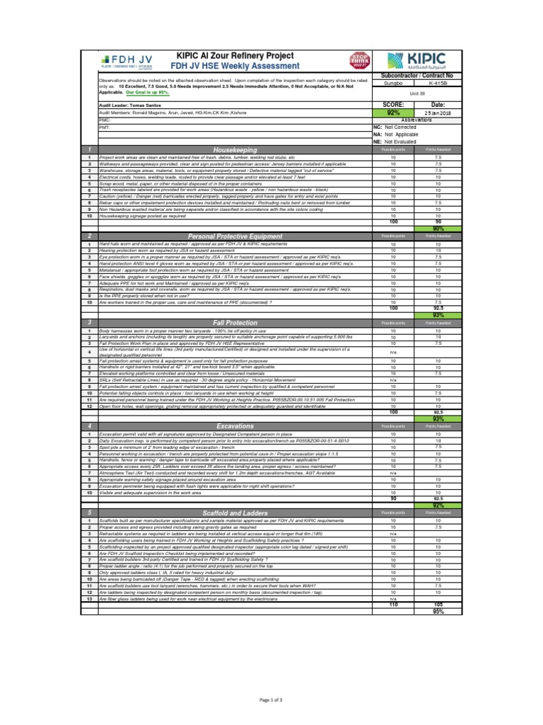 FDH JV HSE Weekly Assessment Report | PDF | Personal Protective ...