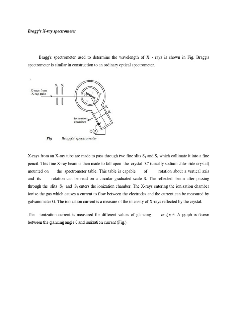 Bragg Spectrometer | PDF