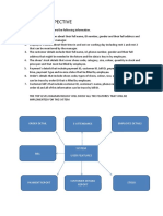 Product Perspective and Hardware Interface2