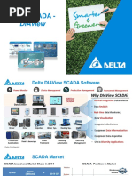 Delta SCADA Software - DIAView Introduction