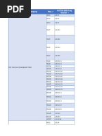 Build 1 Test Plan Results