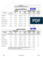 O2 Ratio Table