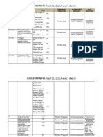 11_RANGKUMAN TARIF PPh.pdf